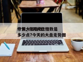今天大盘指数***行情_今天大盘指数是多少点?今天的大盘走势图