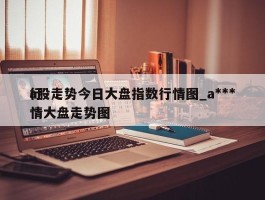 a股走势今日大盘指数行情图_a***行情大盘走势图