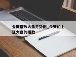 今天***上证指数大盘走势图_今天的上证大盘的指数