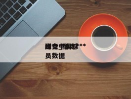 耐克***峰会_耐克***峰会中国球员数据