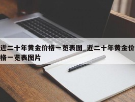 近二十年黄金价格一览表图_近二十年黄金价格一览表图片