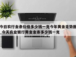 今日农行金条价格多少钱一克今年黄金走势图_今天农业银行黄金金条多少钱一克